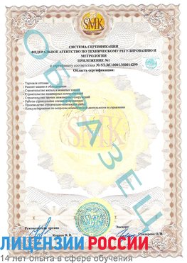 Образец сертификата соответствия (приложение) Пятигорск Сертификат ISO 14001